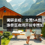 调研表明:全国5A级旅游景区夜间开放率增加至63%(图3) 调研表明:全国5A级旅游景区夜间开放率增加至63%(图3)