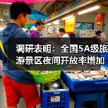 调研表明:全国5A级旅游景区夜间开放率增加至63%(图2) 调研表明:全国5A级旅游景区夜间开放率增加至63%(图2)