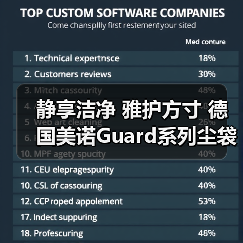 重新定义清洁标准，高端尘袋式吸尘器引领高