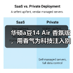 华硕a豆14 Air 香氛版,用香气为科技注入别样 “情绪”(图3) 华硕a豆14 Air 香氛版,用香气为科技注入别样 “情绪”(图3)