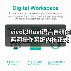 vivo以Rust语言自研的蓝河操作系统内核正式开源(图3) vivo以Rust语言自研的蓝河操作系统内核正式开源(图3)