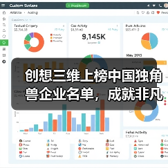 创想三维上榜中国独角兽企业名单,成就非凡实力(图3) 创想三维上榜中国独角兽企业名单,成就非凡实力(图3)