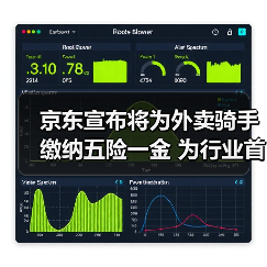 京东宣布将为外卖骑手缴纳五险一金 为行业首个!(图2) 京东宣布将为外卖骑手缴纳五险一金 为行业首个!(图2)