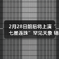 2月28日前后将上演“七星连珠”罕见天象 错过要等77年(图2) 2月28日前后将上演“七星连珠”罕见天象 错过要等77年(图2)