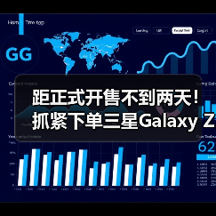 距正式开售不到两天！抓紧下单三星Gala
