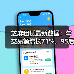 芝麻租赁最新数据:年交易额增长71%,95后用户超6成(图3) 芝麻租赁最新数据:年交易额增长71%,95后用户超6成(图3)