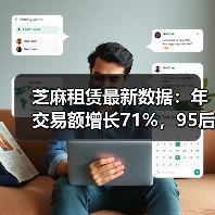 芝麻租赁最新数据:年交易额增长71%,95后用户超6成(图2) 芝麻租赁最新数据:年交易额增长71%,95后用户超6成(图2)