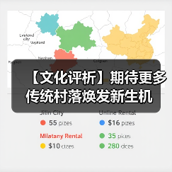 【文化评析】期待更多传统村落焕发新生机（图2）