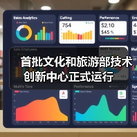 首批文化和旅游部技术创新中心正式运行 首批文化和旅游部技术创新中心正式运行