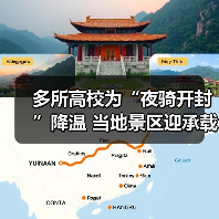 多所高校为“夜骑开封”降温 当地景区迎承载极限(图4) 多所高校为“夜骑开封”降温 当地景区迎承载极限(图4)