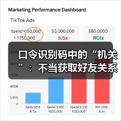口令识别码中的“机关”:不当获取好友关系数据是否构成不正当竞争?(图3) 口令识别码中的“机关”:不当获取好友关系数据是否构成不正当竞争?(图3)