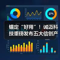 锚定“好用”!诚迈科技重磅发布五大信创产品矩阵,共建自主共赢生态(图2) 锚定“好用”!诚迈科技重磅发布五大信创产品矩阵,共建自主共赢生态(图2)