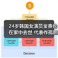 24岁韩国女演员金赛纶在家中去世 代表作孤胆特工等(图4) 24岁韩国女演员金赛纶在家中去世 代表作孤胆特工等(图4)