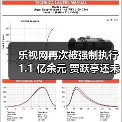 乐视网再次被强制执行 1.1 亿余元 贾跃亭还未回国!(图1) 乐视网再次被强制执行 1.1 亿余元 贾跃亭还未回国!(图1)