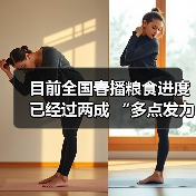 目前全国春播粮食进度已经过两成 “多点发力”为夏粮好“丰”景筑牢根基（图2）
