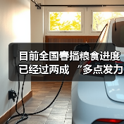 目前全国春播粮食进度已经过两成 “多点发力”为夏粮好“丰”景筑牢根基（图1）
