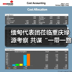 缅甸代表团莅临重庆绿源考察 共谋“一带一路”合作新篇章(图4) 缅甸代表团莅临重庆绿源考察 共谋“一带一路”合作新篇章(图4)