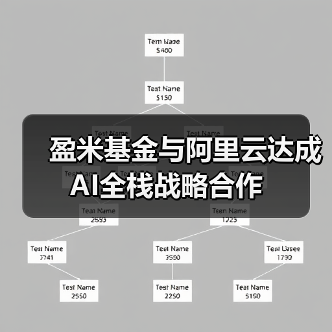 盈米基金与阿里云达成AI全栈战略合作(图2) 盈米基金与阿里云达成AI全栈战略合作(图2)