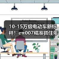 10-15万级电动车新标杆!eπ007精准抓住年轻人购车需求(图3) 10-15万级电动车新标杆!eπ007精准抓住年轻人购车需求(图3)