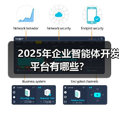 2025年企业智能体开发平台有哪些?(图1) 2025年企业智能体开发平台有哪些?(图1)