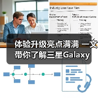 体验升级亮点满满 一文带你了解三星Galaxy Watch系列新品(图2) 体验升级亮点满满 一文带你了解三星Galaxy Watch系列新品(图2)