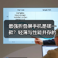 最强折叠屏手机是哪一款?轻薄与性能并存的王者揭晓(图3) 最强折叠屏手机是哪一款?轻薄与性能并存的王者揭晓(图3)