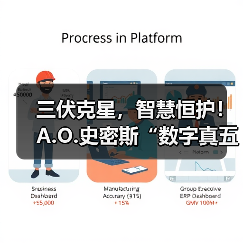 三伏克星,智慧恒护!A.O.史密斯“数字真五恒系统”打造清凉无敏堡垒(图1) 三伏克星,智慧恒护!A.O.史密斯“数字真五恒系统”打造清凉无敏堡垒(图1)