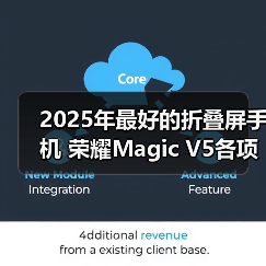 2025年最好的折叠屏手机 荣耀Magic V5各项参数全面领先(图2) 2025年最好的折叠屏手机 荣耀Magic V5各项参数全面领先(图2)