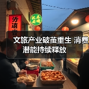 文旅产业破茧重生 消费潜能持续释放（图4）