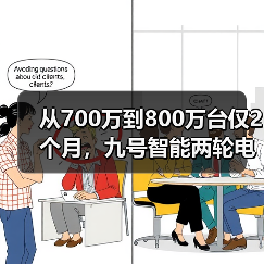 从700万到800万台仅2个月,九号智能两轮电动车为何能领跑行业?(图2) 从700万到800万台仅2个月,九号智能两轮电动车为何能领跑行业?(图2)