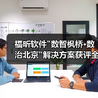 福昕软件