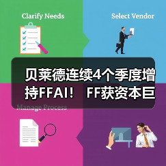 贝莱德连续4个季度增持FFAI! FF获资本巨鳄背书 桥梁战略加速合龙通航(图4) 贝莱德连续4个季度增持FFAI! FF获资本巨鳄背书 桥梁战略加速合龙通航(图4)