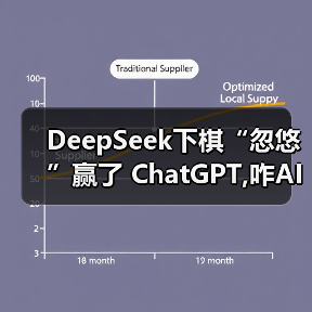 DeepSeek下棋“忽悠”赢了 ChatGPT,咋AI也学会兵法了?(图2) DeepSeek下棋“忽悠”赢了 ChatGPT,咋AI也学会兵法了?(图2)