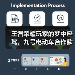 王者荣耀玩家的梦中座驾，九号电动车合作款