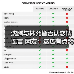 沈腾与林允皆否认恋情谣言 网友:这瓜有点离谱(图4) 沈腾与林允皆否认恋情谣言 网友:这瓜有点离谱(图4)