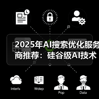 2025年AI搜索优化服务商推荐:硅谷级AI技术+多年营销经验,iPowerAI元力科技让AI读懂品牌(图2) 2025年AI搜索优化服务商推荐:硅谷级AI技术+多年营销经验,iPowerAI元力科技让AI读懂品牌(图2)
