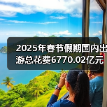 2025年春节假期国内出游总花费6770.02亿元，同比增长7.0%（图3）