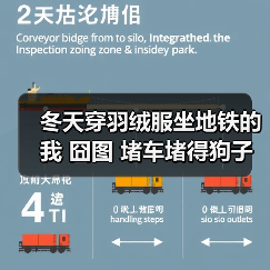 冬天穿羽绒服坐地铁的我 囧图 堵车堵得狗子不耐烦了（图3）