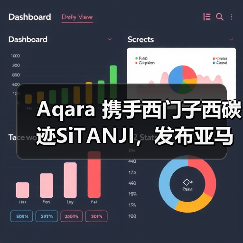 Aqara 携手西门子西碳迹SiTANJI，发布亚马逊 CPF 绿标解决方案标杆案例（图1）