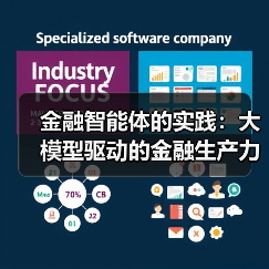 金融智能体的实践：大模型驱动的金融生产力革新（图2）