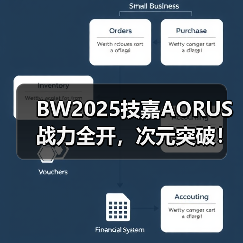 BW2025技嘉AORUS战力全开,次元突破!硬核电竞引爆文化狂潮(图2) BW2025技嘉AORUS战力全开,次元突破!硬核电竞引爆文化狂潮(图2)