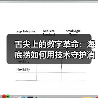 舌尖上的数字革命:海底捞如何用技术守护消费者用餐安全(图2) 舌尖上的数字革命:海底捞如何用技术守护消费者用餐安全(图2)