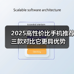 2025高性价比手机推荐 三款对比它更具优势(图1) 2025高性价比手机推荐 三款对比它更具优势(图1)