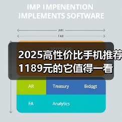 2025高性价比手机推荐 1189元的它值得一看(图3) 2025高性价比手机推荐 1189元的它值得一看(图3)