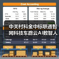 中关村科金中标联通智网科技车路云AI数智人项目，共推智能交互升级（图4）