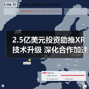 2.5亿美元投资助推XR技术升级 深化合作加速市场拓展(图1) 2.5亿美元投资助推XR技术升级 深化合作加速市场拓展(图1)