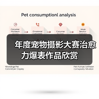 年度宠物摄影大赛治愈力爆表作品欣赏(图2) 年度宠物摄影大赛治愈力爆表作品欣赏(图2)