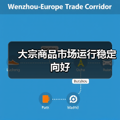 大宗商品市场运行稳定向好（图1）