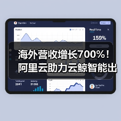 海外营收增长700%！阿里云助力云鲸智能出海（图3）