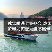冰雪季遇上亚冬会 冰雪流量如何变为经济增量（图2）